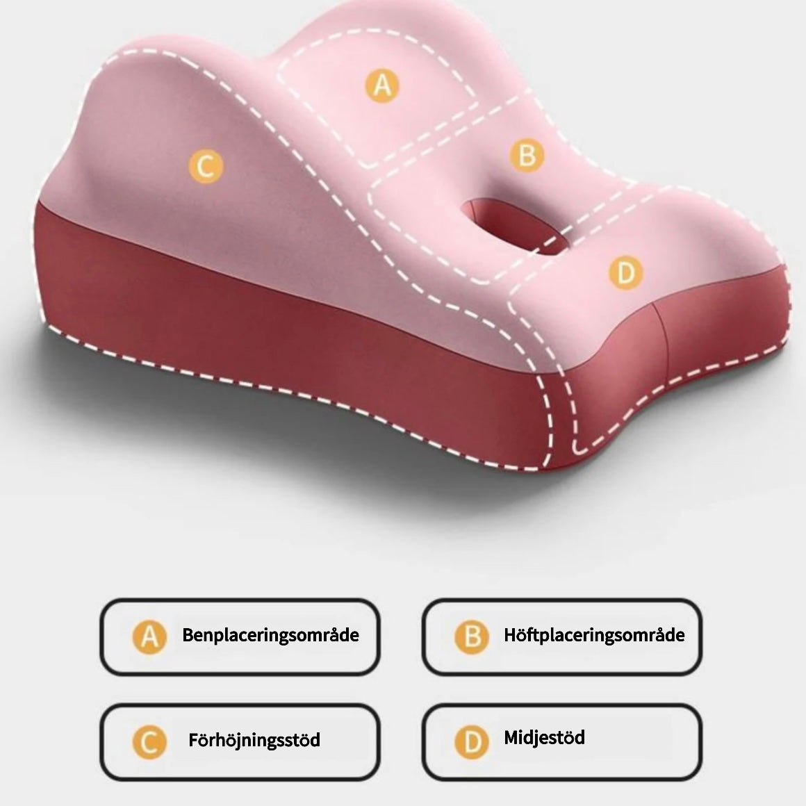 PassionPillow - Alltid rätt position utan ansträngning